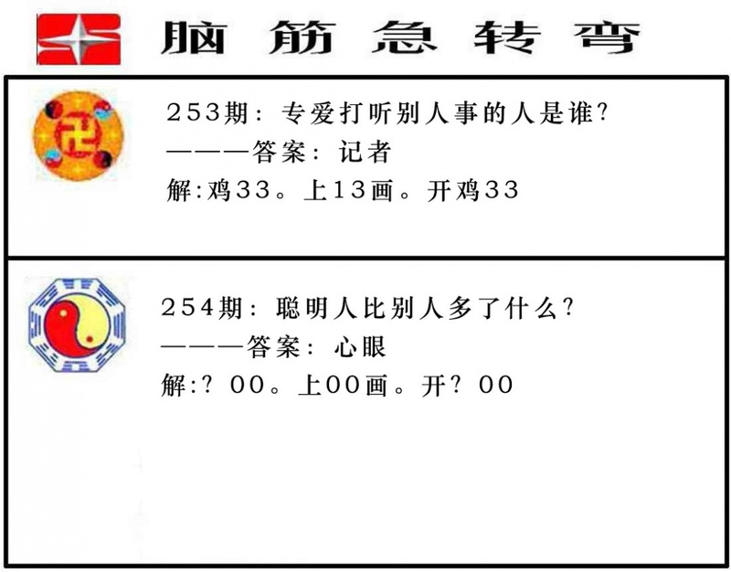 更新中